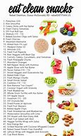 Image result for Benefits of Clean Eating