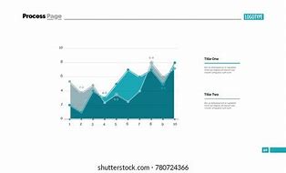 Image result for Increasing Graph Template Time