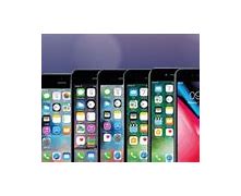 Image result for Apple iPhone History