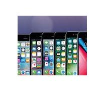 Image result for Timeline iPhone Up to 15