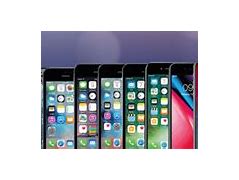 Image result for iPhone History Timeline w/Photo