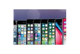 Image result for 2020 iPhone Release Chronology
