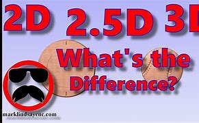 Image result for 3D vs 4S