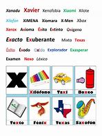 Image result for Palabras Medicas Que Empienzan Con X