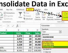 Image result for Excel Consolidate Data From Multiple Sheets