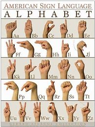 Image result for Learning Sign Language