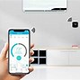 Image result for Cool Smart Home Devices