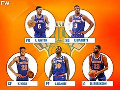 Image result for New York Knicks Number 2