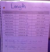 Image result for Math Conversion Chart Lengths