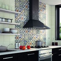 Image result for Feature Wall Tiles