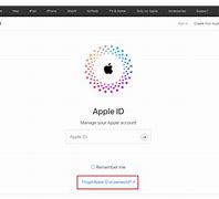 Image result for Unable to Activate iPhone 6 Error