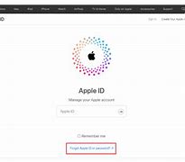 Image result for Enter Your Apple ID Hack