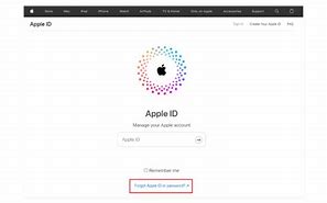 Image result for How to Unlock iPhone If Forgot Password