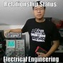 Image result for Electrician Boots Meme