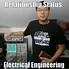 Image result for Electrician Memes