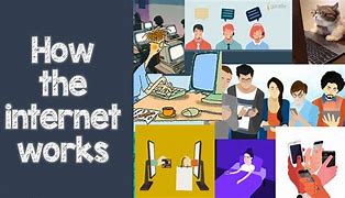Image result for Internet Tools Animated