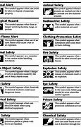 Image result for Biology Lab Safety Symbols