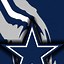 Image result for Dallas Cowboys iPhone Case