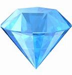 Image result for Diamond Eyes Emoji