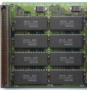 Image result for Dram Memory Old Photo
