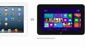 Image result for Dell iPad