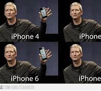 Image result for iPhone 100 Chloromethanes