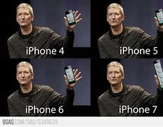 Image result for iPhone 2000 in 20007