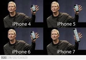 Image result for Pics of iPhone 21