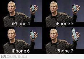 Image result for Yet You Own an iPhone Meme