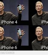 Image result for Huawei vs iPhone Meme