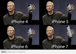 Image result for iPhone 21 Future