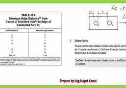 Image result for AISC Table J3.4