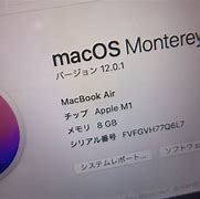 Image result for MacBook Air Screen