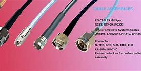 Image result for Coaxial Line Isolator