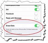 Image result for How to Get into iPhone without Passcode Hack