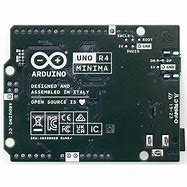 Image result for ARM Cortex M4 Pin