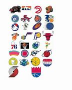 Image result for NBA Logo Old Quiz