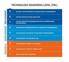 Image result for Car Manufacturing Stages