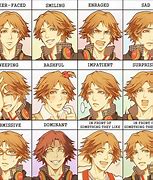 Image result for Anime Expressions Meme