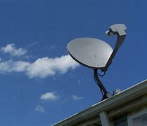 Image result for Turn Satellite Dish into Antenna