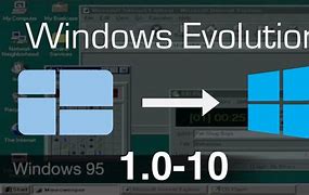 Image result for Windows 1.0 Download