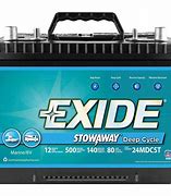 Image result for Exide Battery Group Size Chart