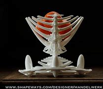 Image result for 3D Print Body