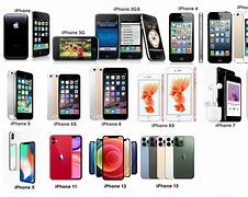 Image result for iPhone 2:02 Samsung