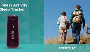 Image result for iPad Activity Monitor
