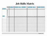 Image result for Life Skills Chart