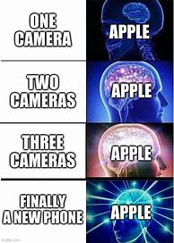 Image result for iPhone Three Cameras Memes