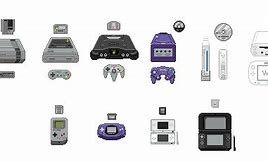 Image result for The First Nintendo Console