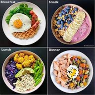 Image result for Healthy Things to Eat in a Day