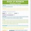 Image result for Book of Mormon Reading Checklist Chart